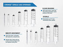 Ciringe 1 ml Syringe Luer Lock - Pack of 100